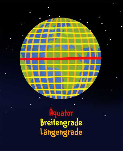 Längen- und Breitengrade Längen- und Breitengrade